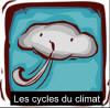 Le climat